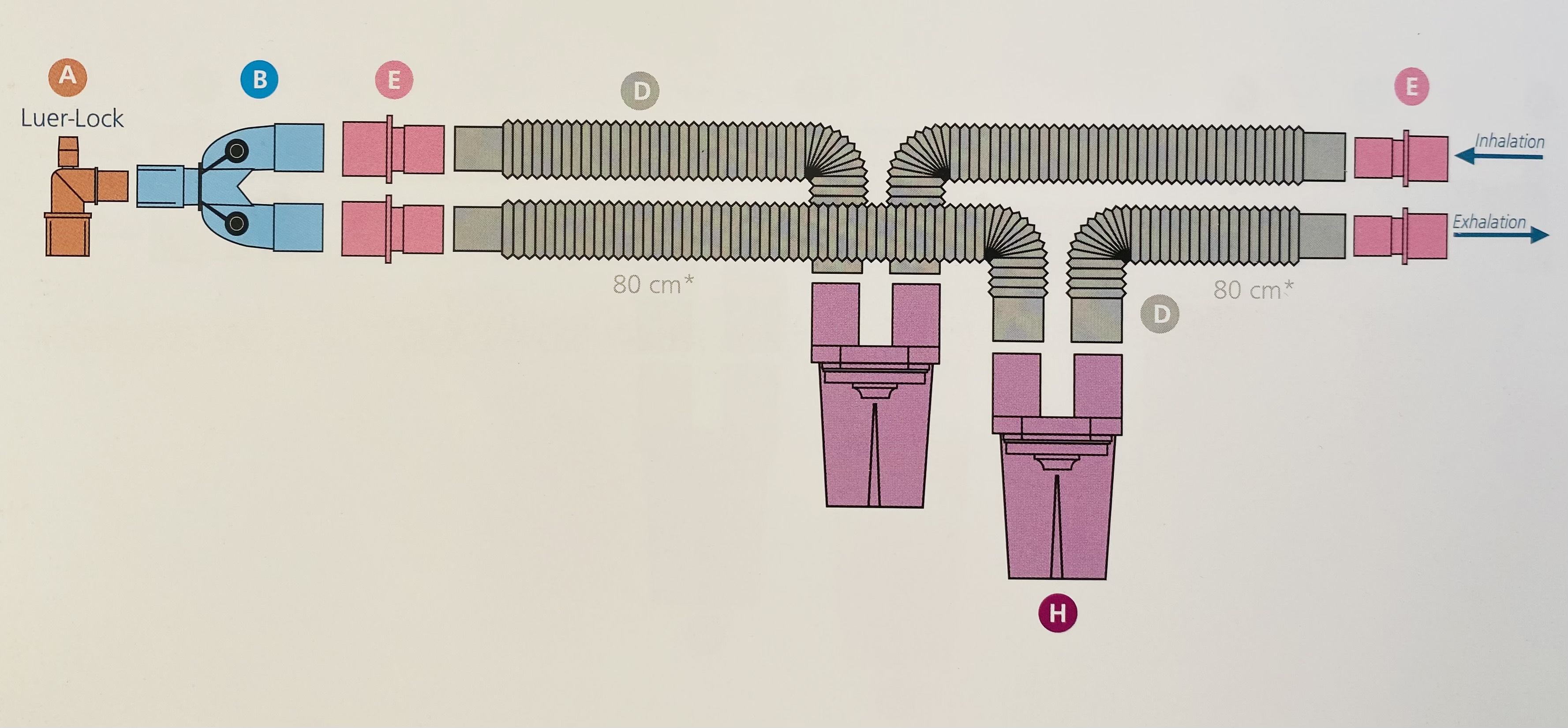Дихальний контур гофрований з двома вологозбірниками для дорослих та додатковим шлангом 0.8м. Пласті-мед